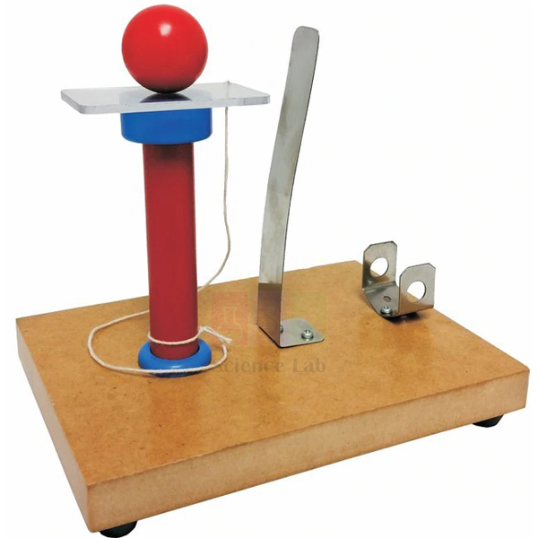 Apparatus Inertia